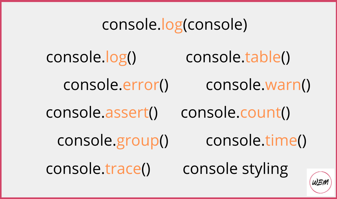 31 How To Get Console Errors In Javascript